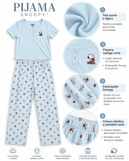 Pijama Peanuts de Snoopy azul